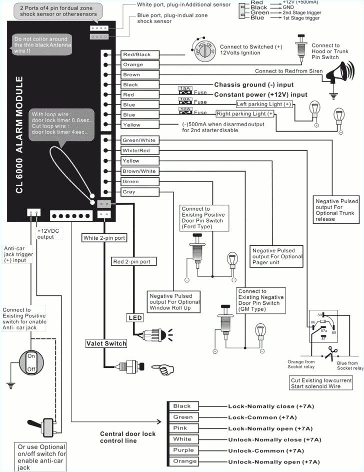 Abb A26 30 10 Wiring Diagram Car Alarm Wiring Wiring Diagram Abb A26 30 10 Wiring Diagram Car Alarm Wiring Wiring Diagram