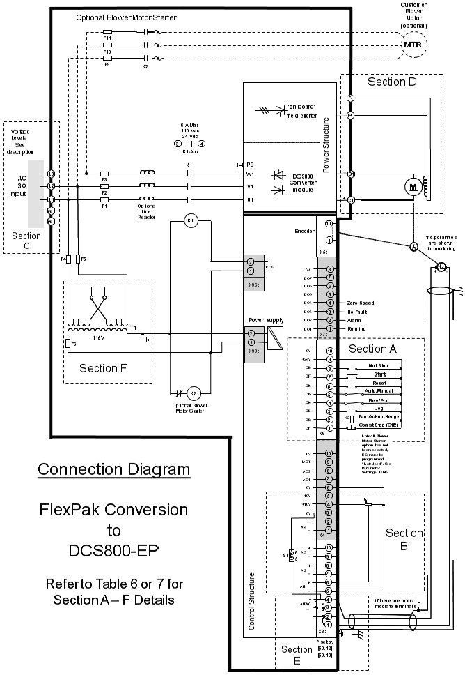 Abb Motor Starter Wiring Diagram Abb Wiring Diagram Pro Wiring Diagram Abb Motor Starter Wiring Diagram Abb Wiring Diagram Pro Wiring Diagram