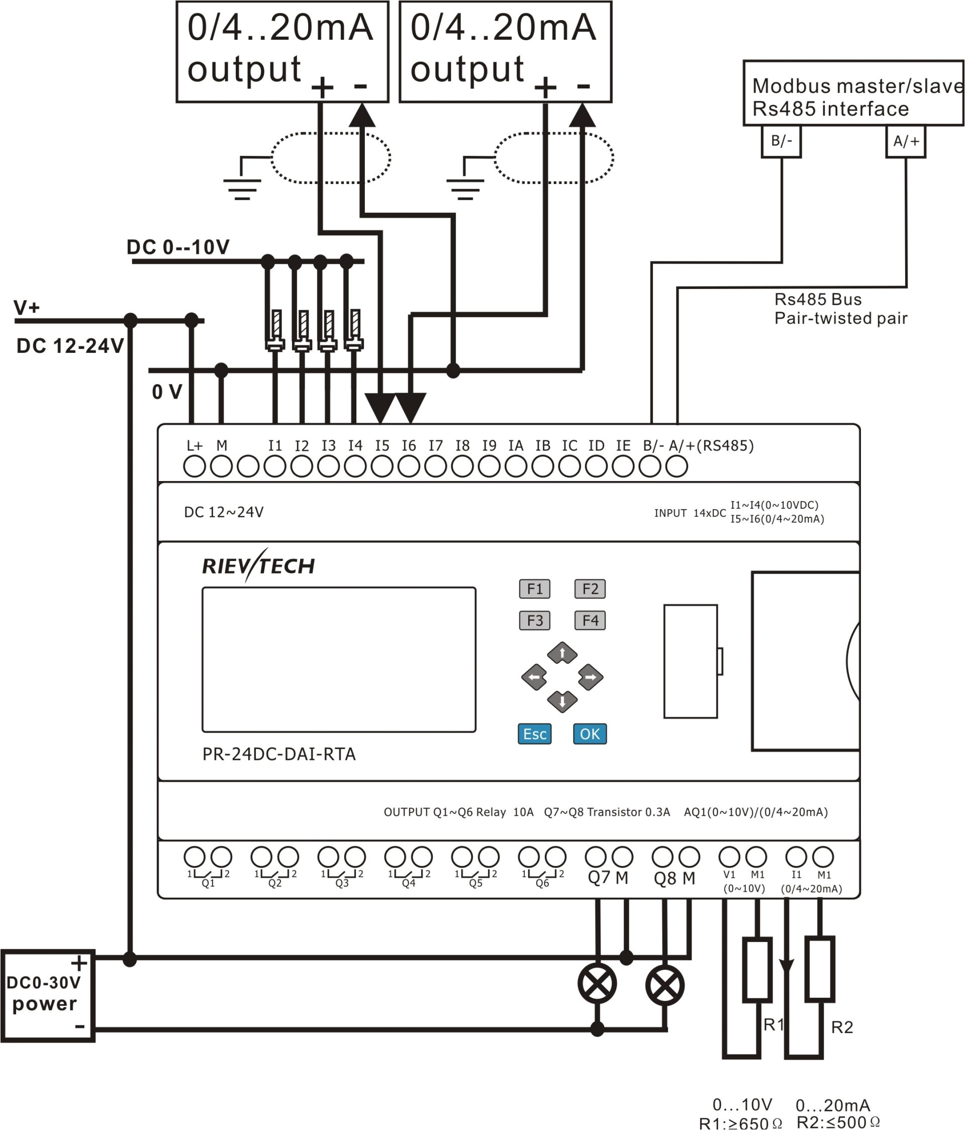 Abb Motor Starter Wiring Diagram Cy 7135 Likewise Abb Vfd Control Wiring Diagram Moreover Abb Motor Starter Wiring Diagram Cy 7135 Likewise Abb Vfd Control Wiring Diagram Moreover