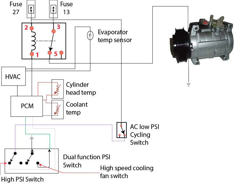 Ac Trinary Switch Wiring Diagram Car Ac Wiring Diagram Pdf Blog Wiring Diagram