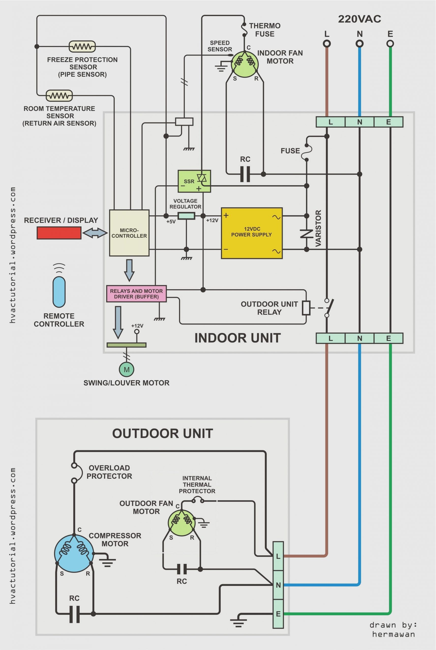 Ac Trinary Switch Wiring Diagram Car Ac Wiring Diagram Pdf Blog Wiring Diagram