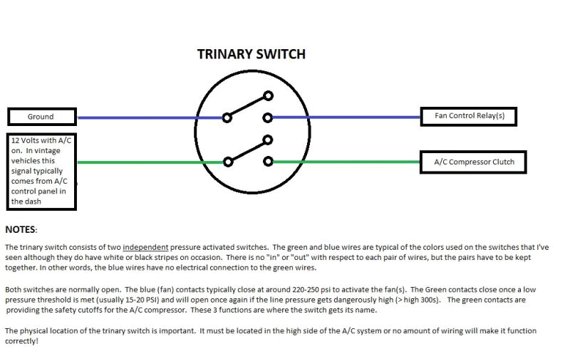 Ac Trinary Switch Wiring Diagram Dual Fan Wiring Archive Trifive Com 1955 Chevy 1956