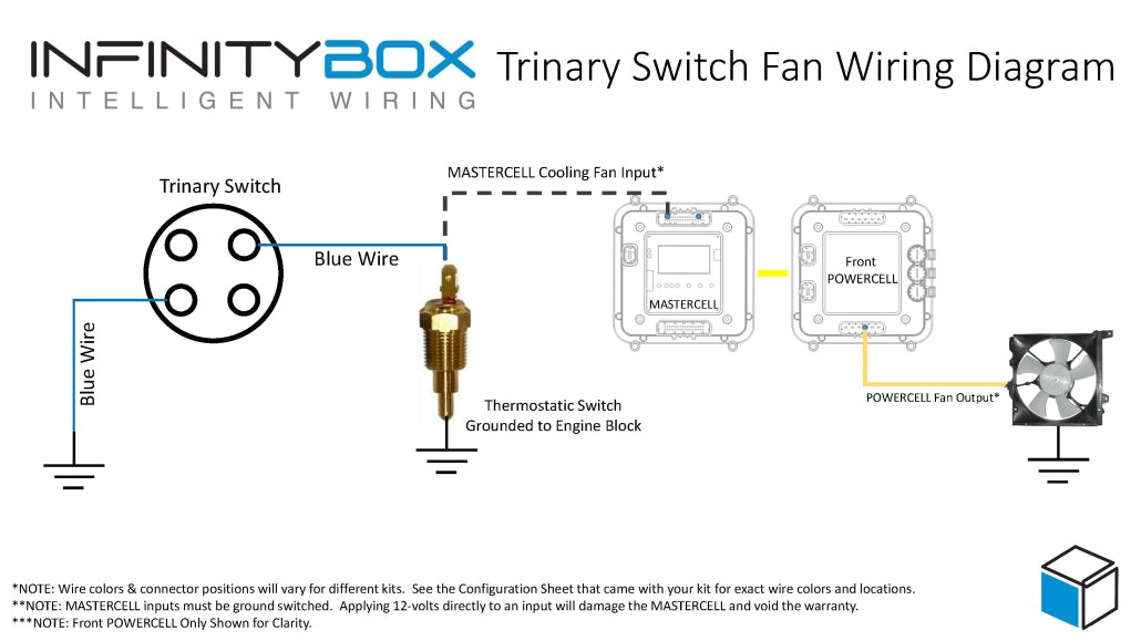 Ac Trinary Switch Wiring Diagram Kz 9672 Wiring Vintage Air Trinary Switch Download Diagram Ac Trinary Switch Wiring Diagram Kz 9672 Wiring Vintage Air Trinary Switch Download Diagram