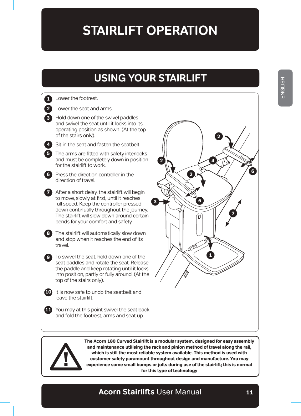 Acorn Superglide 120 Wiring Diagram Acorn180remote Acorn 180 Curved Lift T573 User Manual Acorn Acorn Superglide 120 Wiring Diagram Acorn180remote Acorn 180 Curved Lift T573 User Manual Acorn