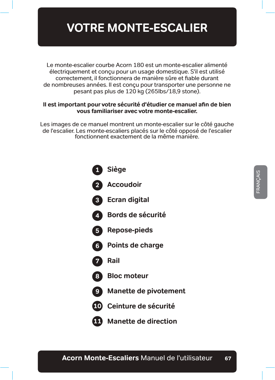 Acorn Superglide 120 Wiring Diagram Acorn180remote Acorn 180 Curved Lift T573 User Manual Acorn Acorn Superglide 120 Wiring Diagram Acorn180remote Acorn 180 Curved Lift T573 User Manual Acorn