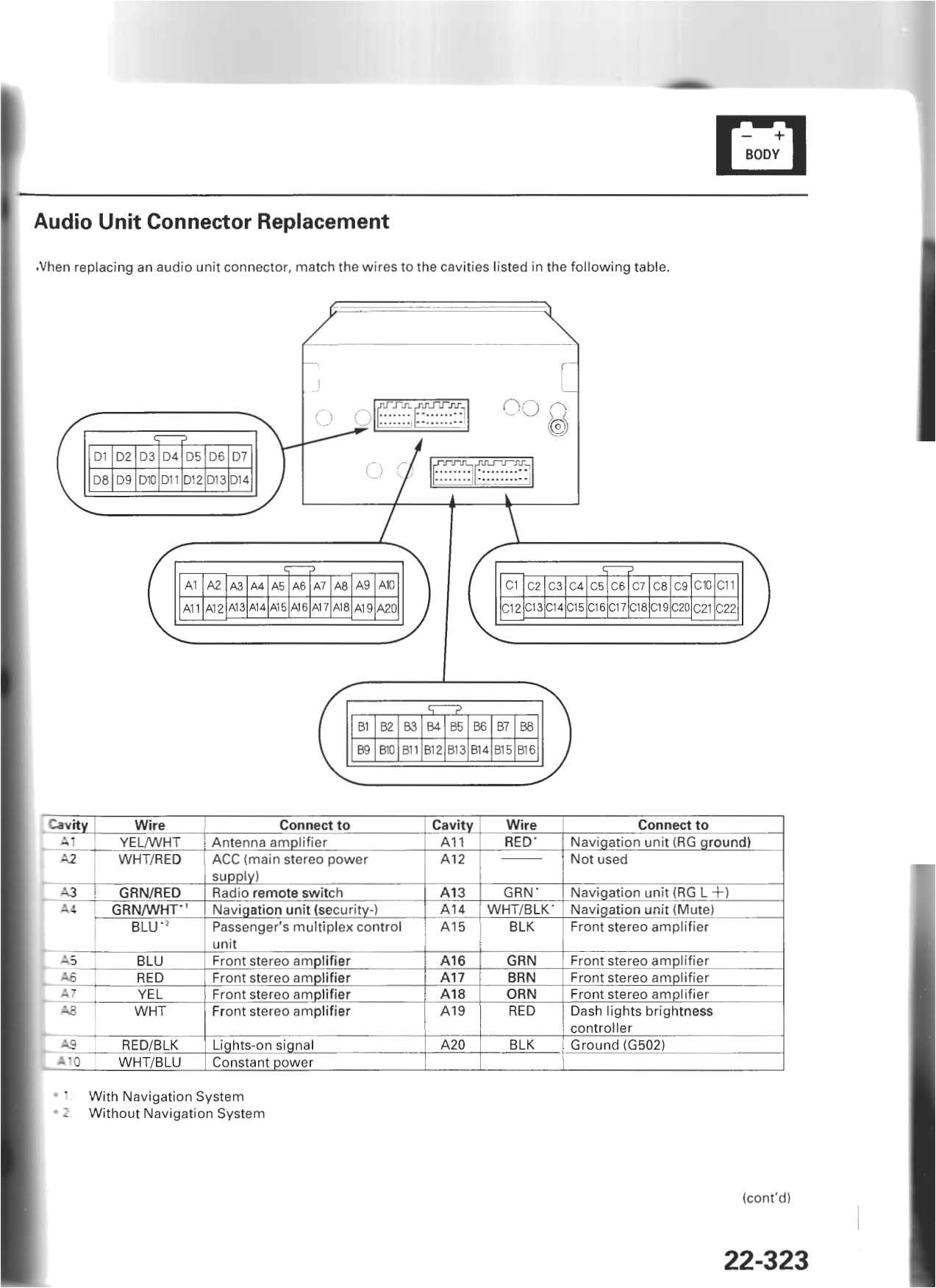 Acura Rsx Radio Wiring Diagram Grozzart 2005 Acura Mdx Wiring Diagram