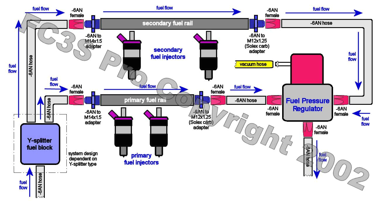 Aeromotive Fuel Pump Wiring Diagram Fc3s Pro V2 0 Mods Fuel System Aeromotive Fuel Pump Wiring Diagram Fc3s Pro V2 0 Mods Fuel System