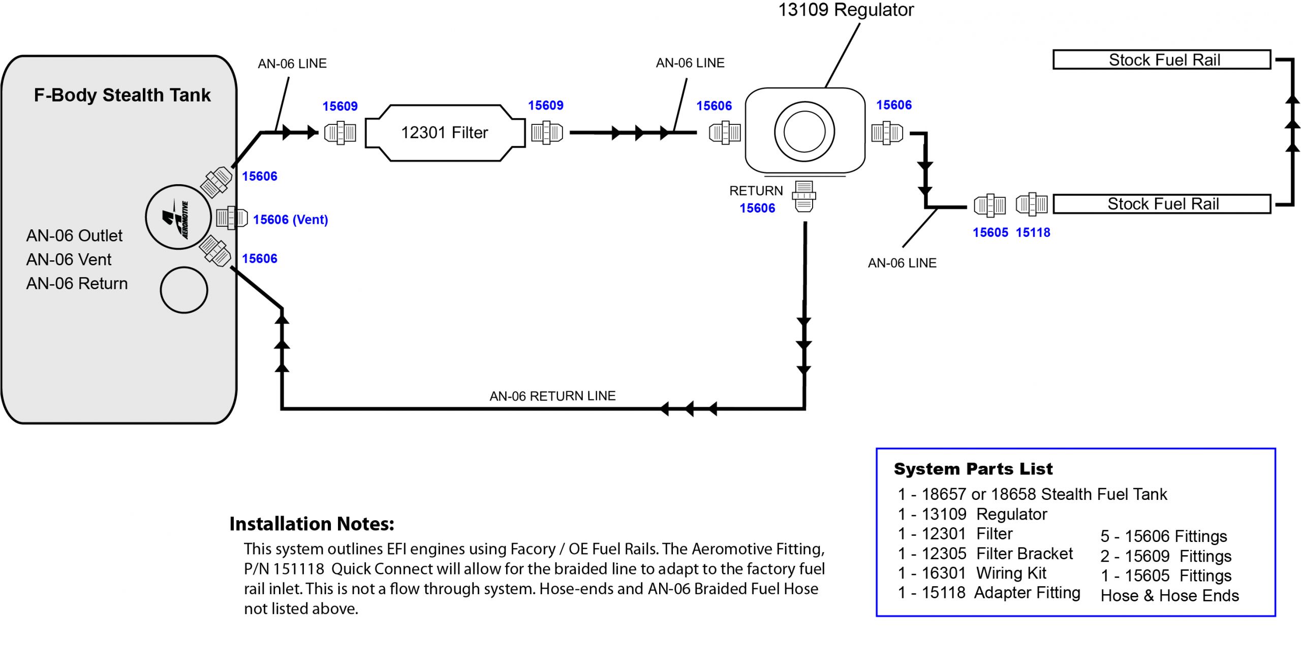 Aeromotive Fuel Pump Wiring Diagram Plumbing Monkey