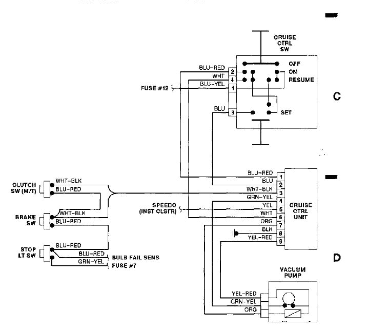 Aftermarket Cruise Control Wiring Diagram 240 Cruise Control Options Turbobricks forums Aftermarket Cruise Control Wiring Diagram 240 Cruise Control Options Turbobricks forums