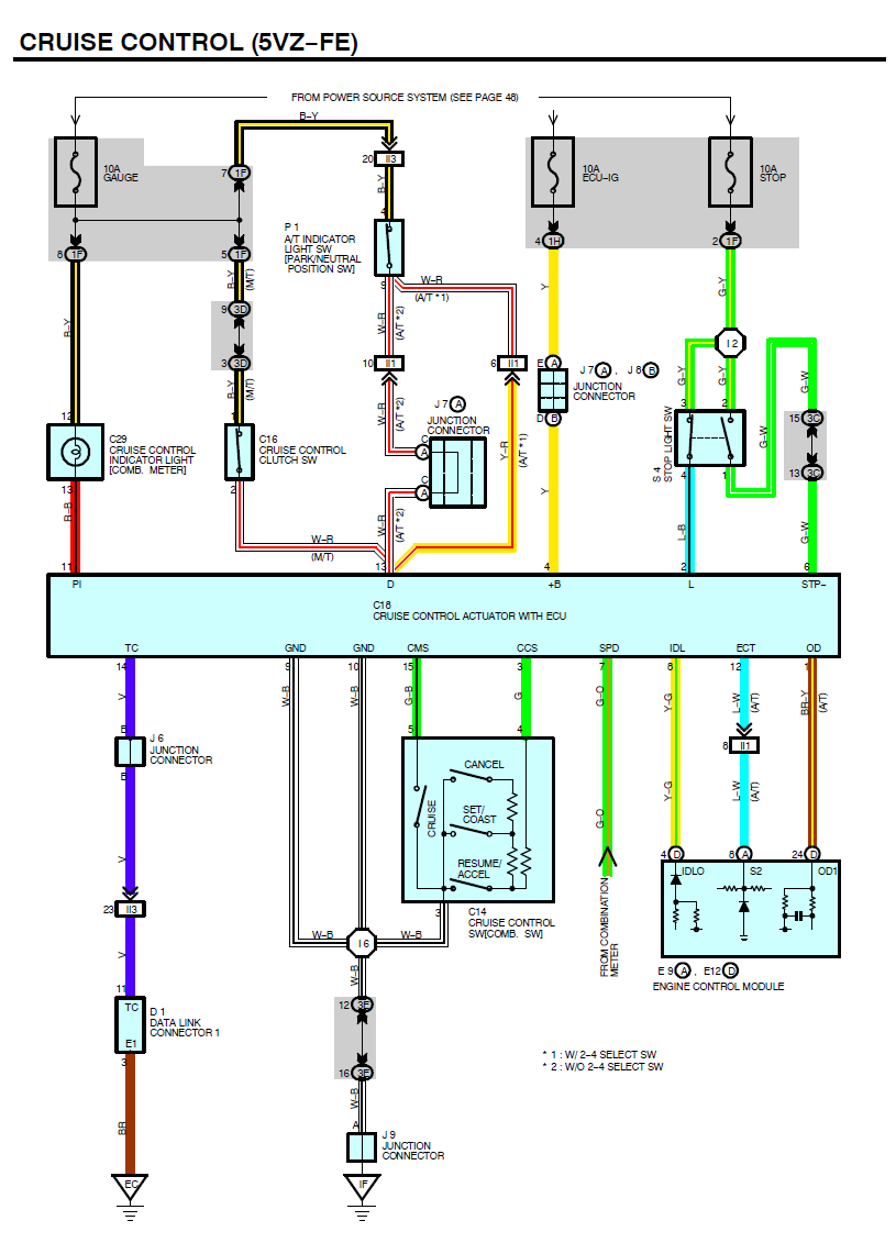 Aftermarket Cruise Control Wiring Diagram Cruise Control Swap From 4runner to Hilux Surf toyota Aftermarket Cruise Control Wiring Diagram Cruise Control Swap From 4runner to Hilux Surf toyota