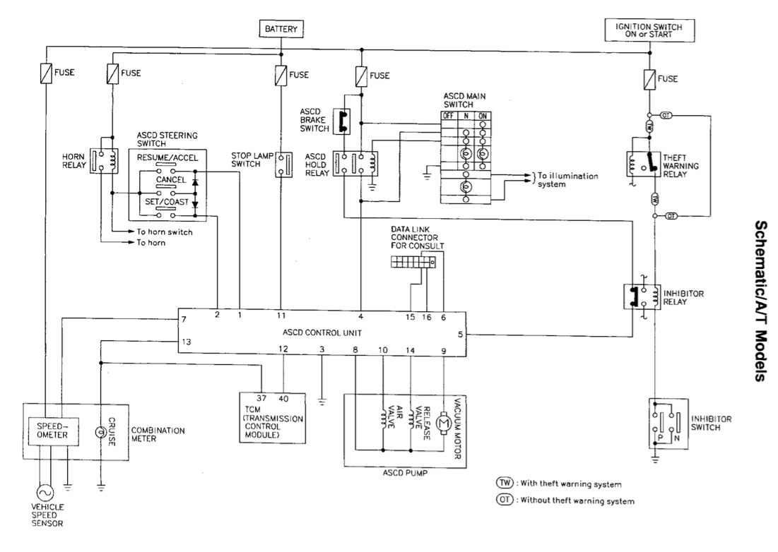 Aftermarket Cruise Control Wiring Diagram Tr 7579 Pin Cruise Control Wiring Diagram Page 1 On Aftermarket Cruise Control Wiring Diagram Tr 7579 Pin Cruise Control Wiring Diagram Page 1 On