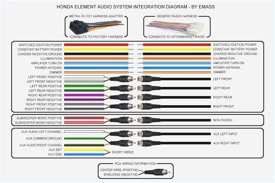 Aftermarket Reverse Camera Wiring Diagram Wiring Diagram Pioneer Car Stereo Wiring Diagram Free Aftermarket Reverse Camera Wiring Diagram Wiring Diagram Pioneer Car Stereo Wiring Diagram Free