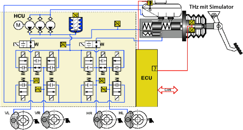Agility Brake Controller Wiring Diagram Fahrwerk Springerlink Agility Brake Controller Wiring Diagram Fahrwerk Springerlink