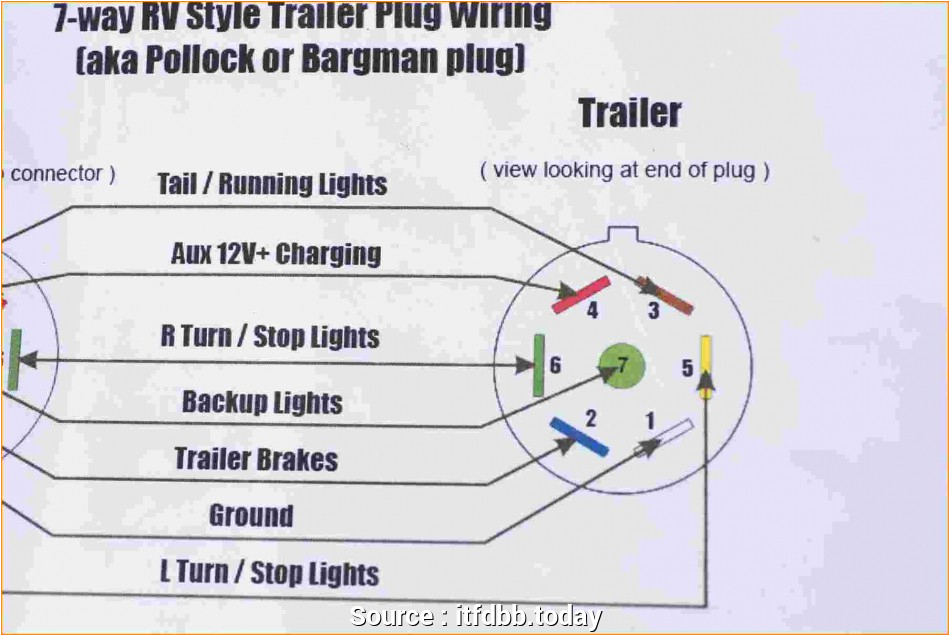 Agility Brake Controller Wiring Diagram Vs 6453 Electric Brake Box Wiring Diagram Download Diagram Agility Brake Controller Wiring Diagram Vs 6453 Electric Brake Box Wiring Diagram Download Diagram