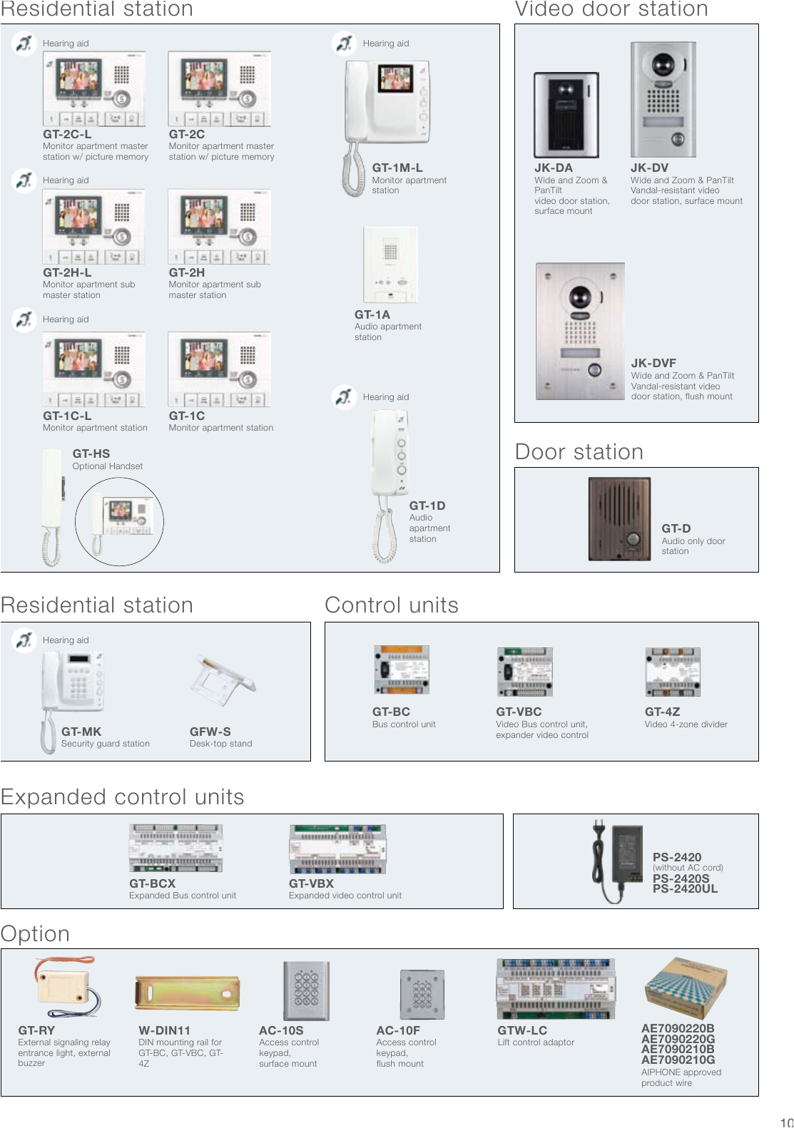AiPhone Gt 1c Wiring Diagram AiPhone Gt Brochure AiPhone Gt 1c Wiring Diagram AiPhone Gt Brochure