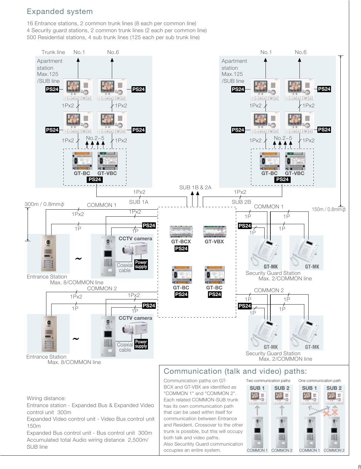 AiPhone Gt 1c Wiring Diagram AiPhone Gt Brochure AiPhone Gt 1c Wiring Diagram AiPhone Gt Brochure