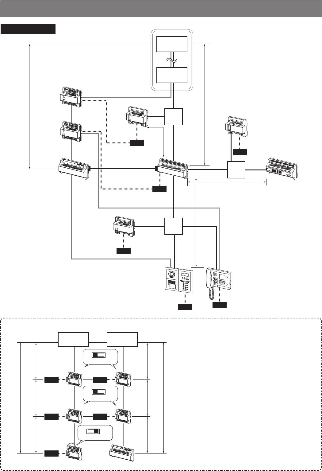 AiPhone Gt 1c Wiring Diagram AiPhone Gt Installation En 17 03 03 B System Installation AiPhone Gt 1c Wiring Diagram AiPhone Gt Installation En 17 03 03 B System Installation