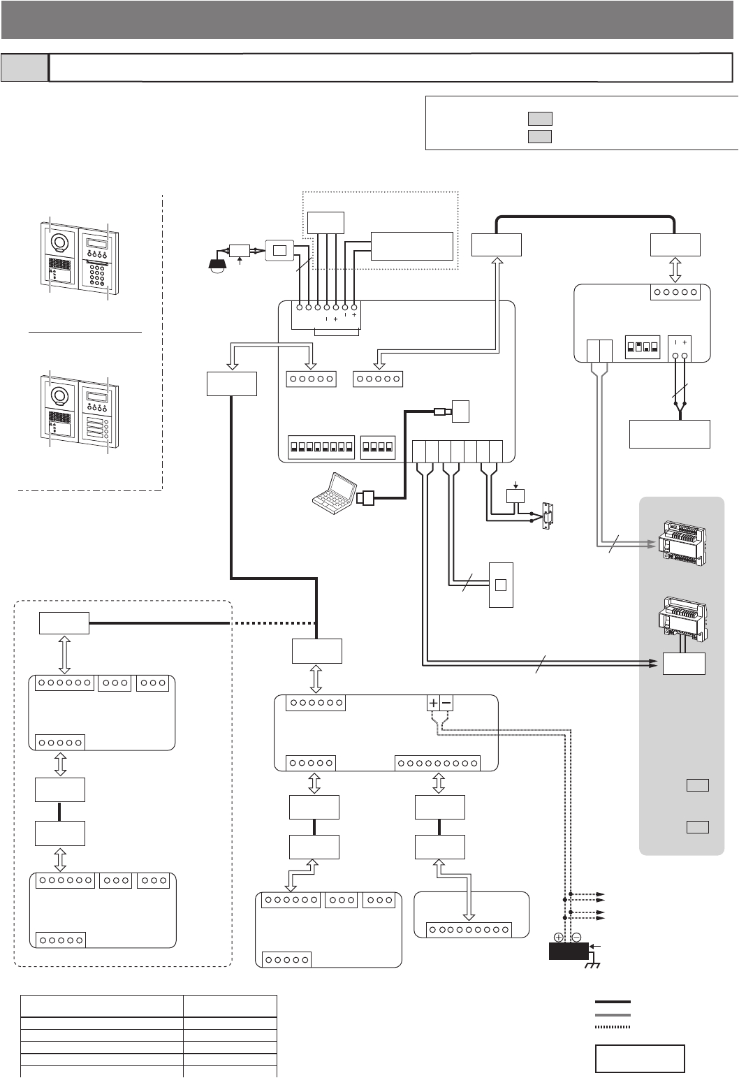 AiPhone Gt 1c Wiring Diagram AiPhone Gt Installation En 17 03 03 B System Installation AiPhone Gt 1c Wiring Diagram AiPhone Gt Installation En 17 03 03 B System Installation