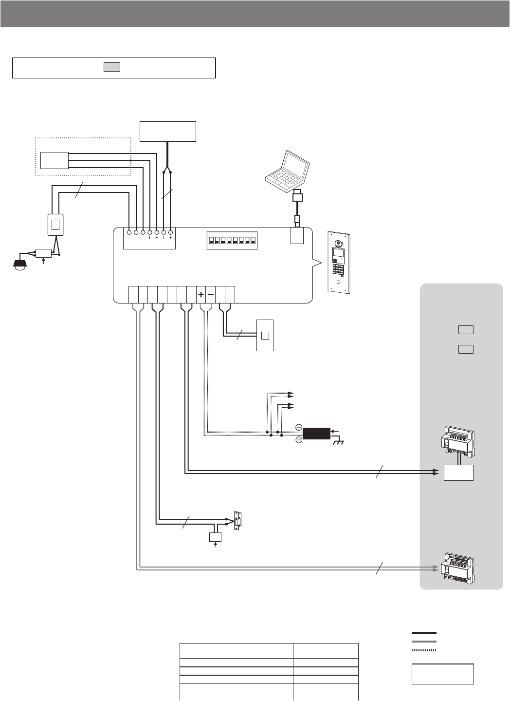 AiPhone Gt 1c Wiring Diagram AiPhone Gt Installation En 17 03 03 B System Installation AiPhone Gt 1c Wiring Diagram AiPhone Gt Installation En 17 03 03 B System Installation