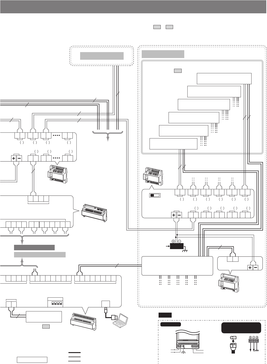 AiPhone Gt 1c Wiring Diagram AiPhone Gt Installation En 17 03 03 B System Installation AiPhone Gt 1c Wiring Diagram AiPhone Gt Installation En 17 03 03 B System Installation