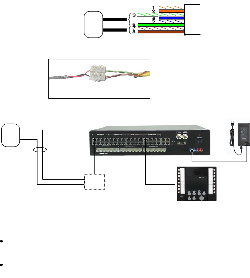 AiPhone Jo 1fd Wiring Diagram AiPhone Ax Dm Users Manual Visio Outdoor Subs