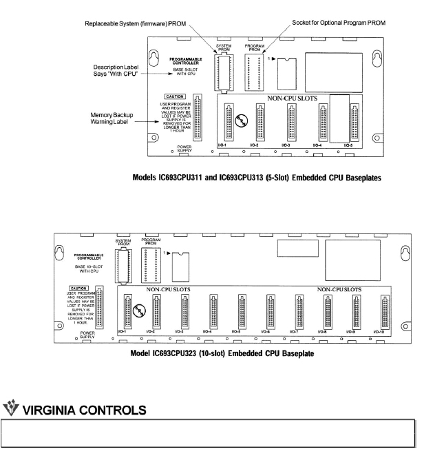 Airotronics Time Delay Wiring Diagram Vci Plc Hydraulic User Manual Rev 1 03 Pdf Document Airotronics Time Delay Wiring Diagram Vci Plc Hydraulic User Manual Rev 1 03 Pdf Document
