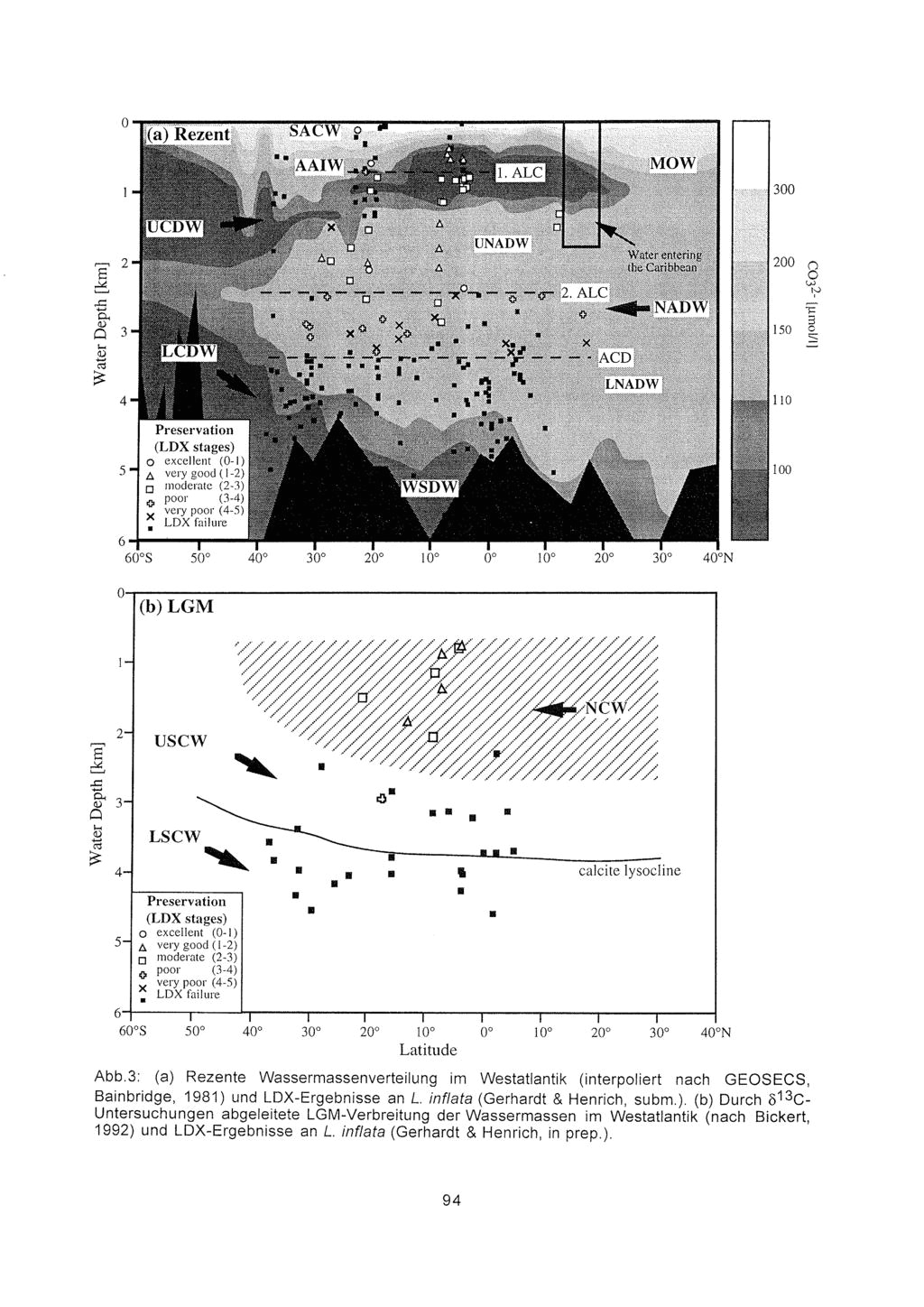 Allen Bradley 700 Hr Wiring Diagram Aus Dem Fachbereich Geowissenschaften Der Universitat Bremen Allen Bradley 700 Hr Wiring Diagram Aus Dem Fachbereich Geowissenschaften Der Universitat Bremen
