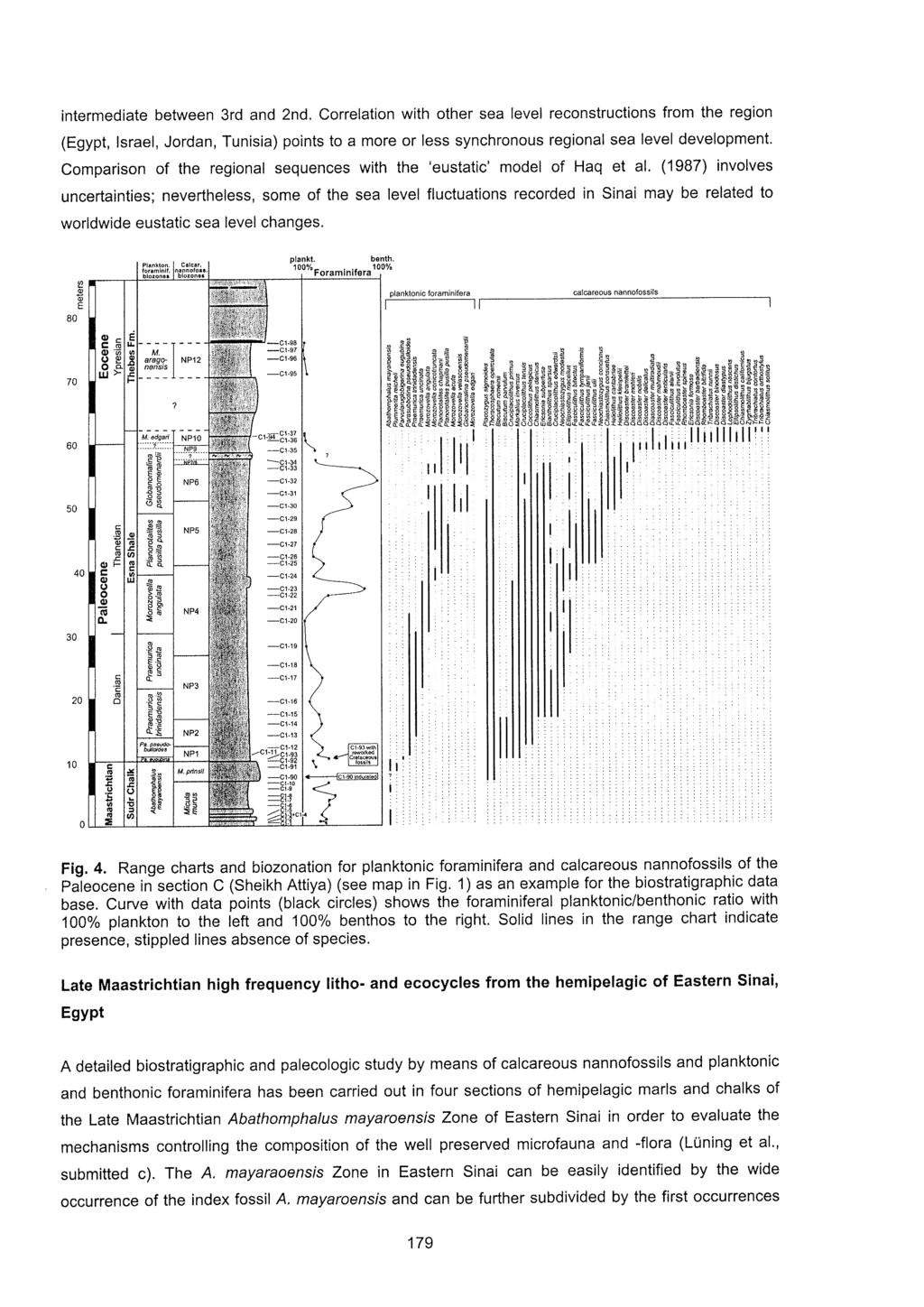 Allen Bradley 700 Hr Wiring Diagram Aus Dem Fachbereich Geowissenschaften Der Universitat Bremen Allen Bradley 700 Hr Wiring Diagram Aus Dem Fachbereich Geowissenschaften Der Universitat Bremen