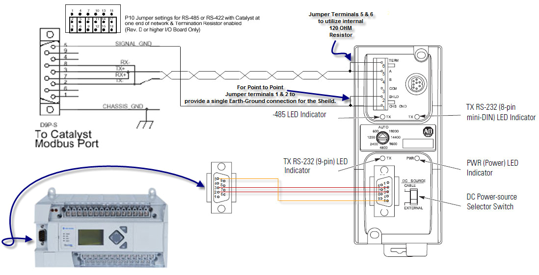 Allen Bradley Micrologix 1400 Wiring Diagram Lk 2291 Modbus Plus Wiring Wiring Diagram Allen Bradley Micrologix 1400 Wiring Diagram Lk 2291 Modbus Plus Wiring Wiring Diagram