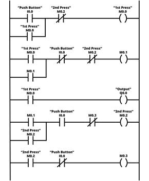 Allen Bradley Plc Wiring Diagram Ladder Logic Examples and Plc Programming Examples Allen Bradley Plc Wiring Diagram Ladder Logic Examples and Plc Programming Examples