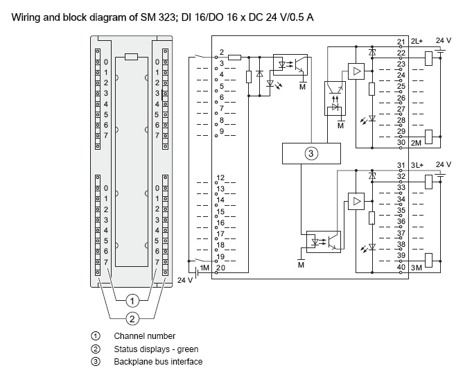 Allen Bradley Plc Wiring Diagram Profibus Connector A 2013 A July Allen Bradley Plc Wiring Diagram Profibus Connector A 2013 A July