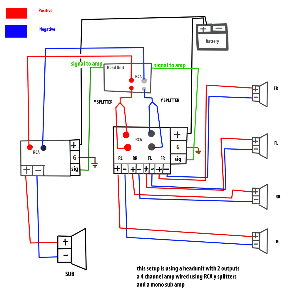 Alpine Car Stereo Wiring Diagram Diagram Alpine Amp Wiring Diagram Full Version Hd Quality Alpine Car Stereo Wiring Diagram Diagram Alpine Amp Wiring Diagram Full Version Hd Quality