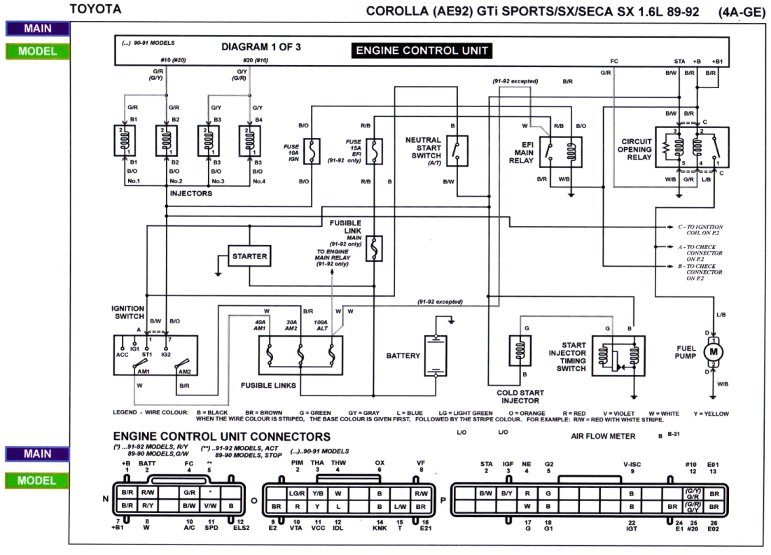 Alpine Cda 9886 Wiring Diagram Citroen Dispatch Ecu Wiring Diagram Wiring Library Alpine Cda 9886 Wiring Diagram Citroen Dispatch Ecu Wiring Diagram Wiring Library