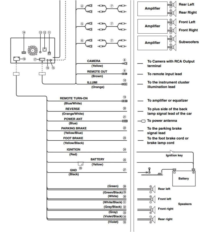 Alpine Ine W940 Wiring Diagram Alpine Wiring Schematic Lair Fuse9 Klictravel Nl Alpine Ine W940 Wiring Diagram Alpine Wiring Schematic Lair Fuse9 Klictravel Nl