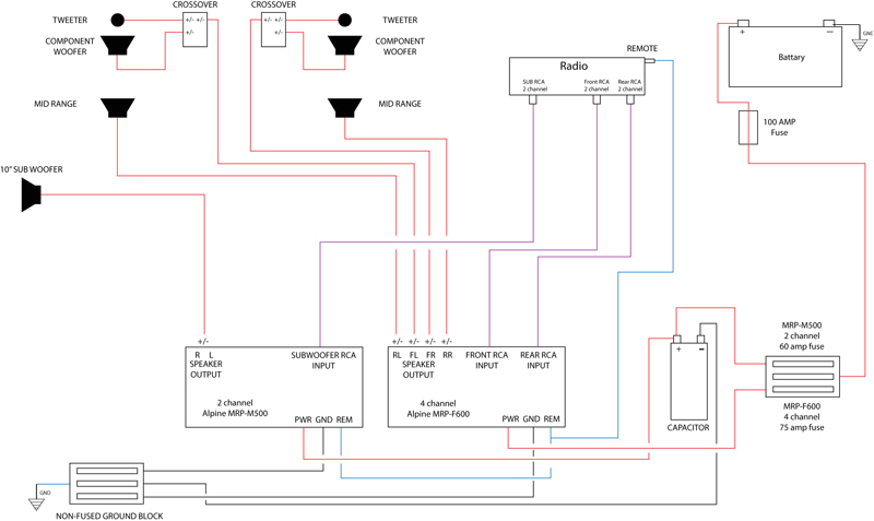 Alpine Mrp M500 Wiring Diagram Alpine Mrp M500 Wiring Diagram Blog Wiring Diagram Alpine Mrp M500 Wiring Diagram Alpine Mrp M500 Wiring Diagram Blog Wiring Diagram