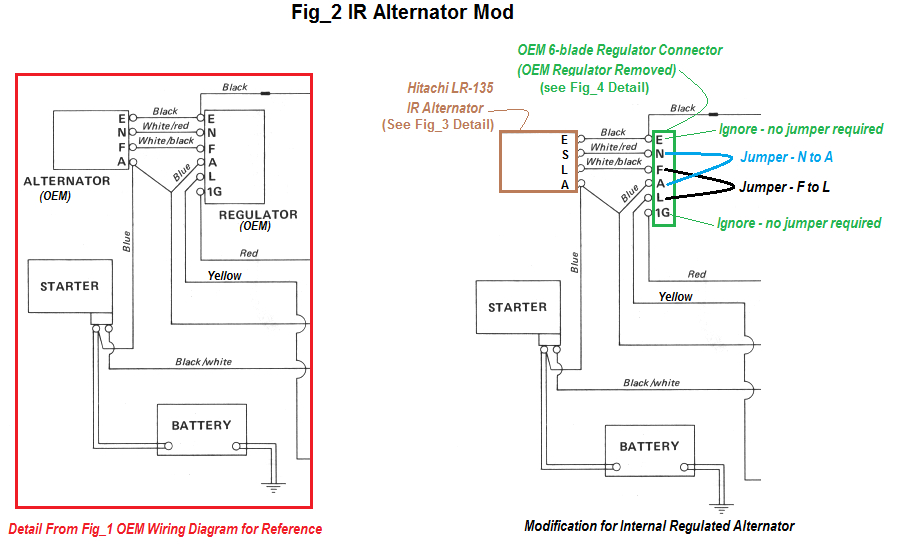 Alternator Wiring Diagram Internal Regulator Internal Regulated Alternator Conversion Alternator Wiring Diagram Internal Regulator Internal Regulated Alternator Conversion