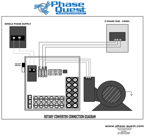 American Rotary Phase Converter Wiring Diagram Rotary Rotary Phase Converter American Rotary Phase Converter Wiring Diagram Rotary Rotary Phase Converter