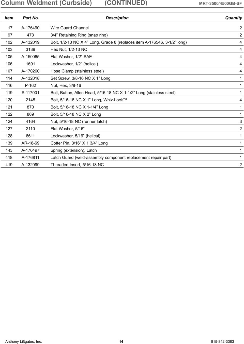 Anthony Liftgate Switch Wiring Diagram Parts Manual for Magnum Railtrac Hydraulic Liftgates Models Anthony Liftgate Switch Wiring Diagram Parts Manual for Magnum Railtrac Hydraulic Liftgates Models