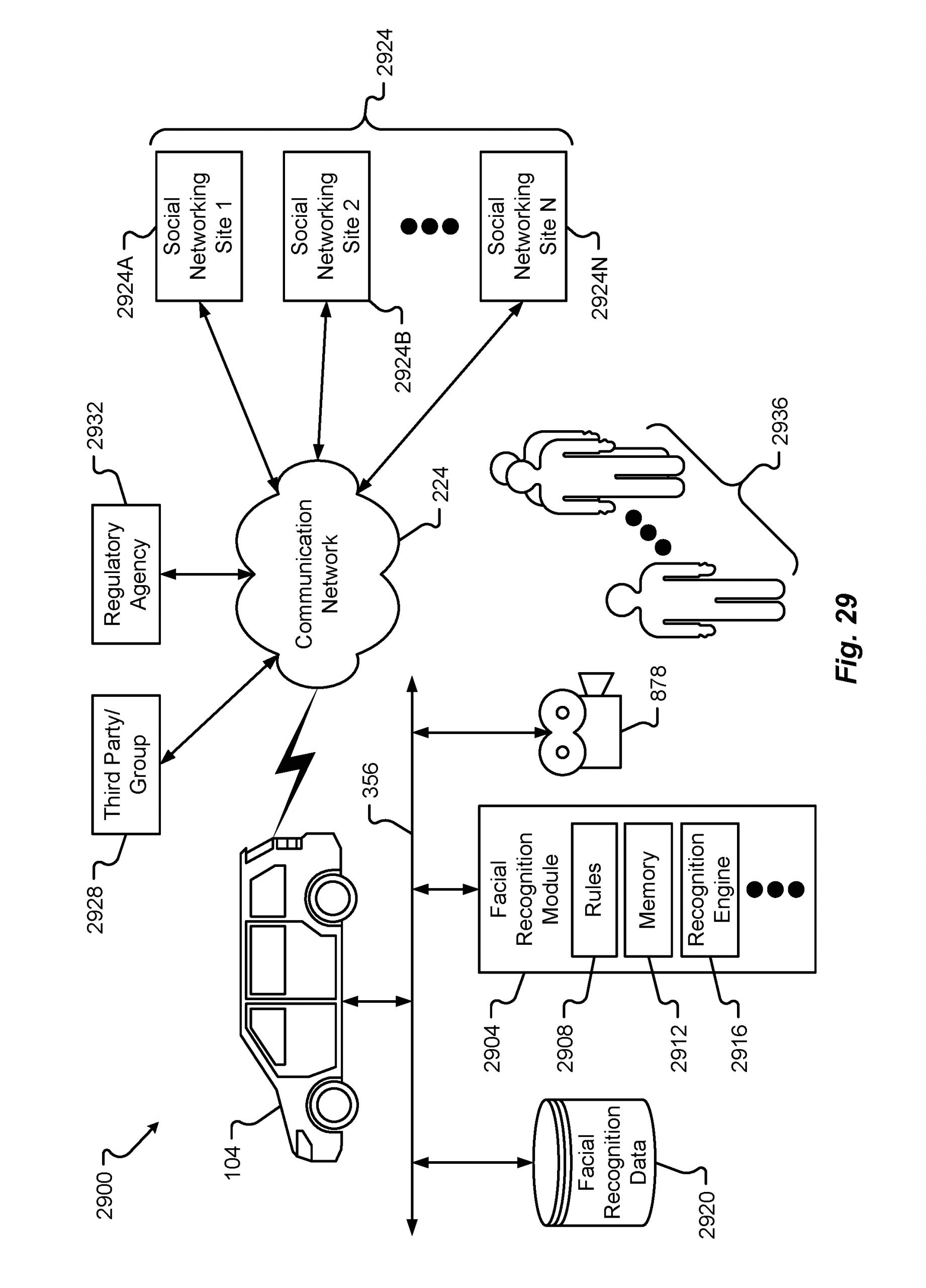 Apollo 1500 Gate Opener Wiring Diagram Us20160246526a1 Global Standard Template Creation Storage Apollo 1500 Gate Opener Wiring Diagram Us20160246526a1 Global Standard Template Creation Storage