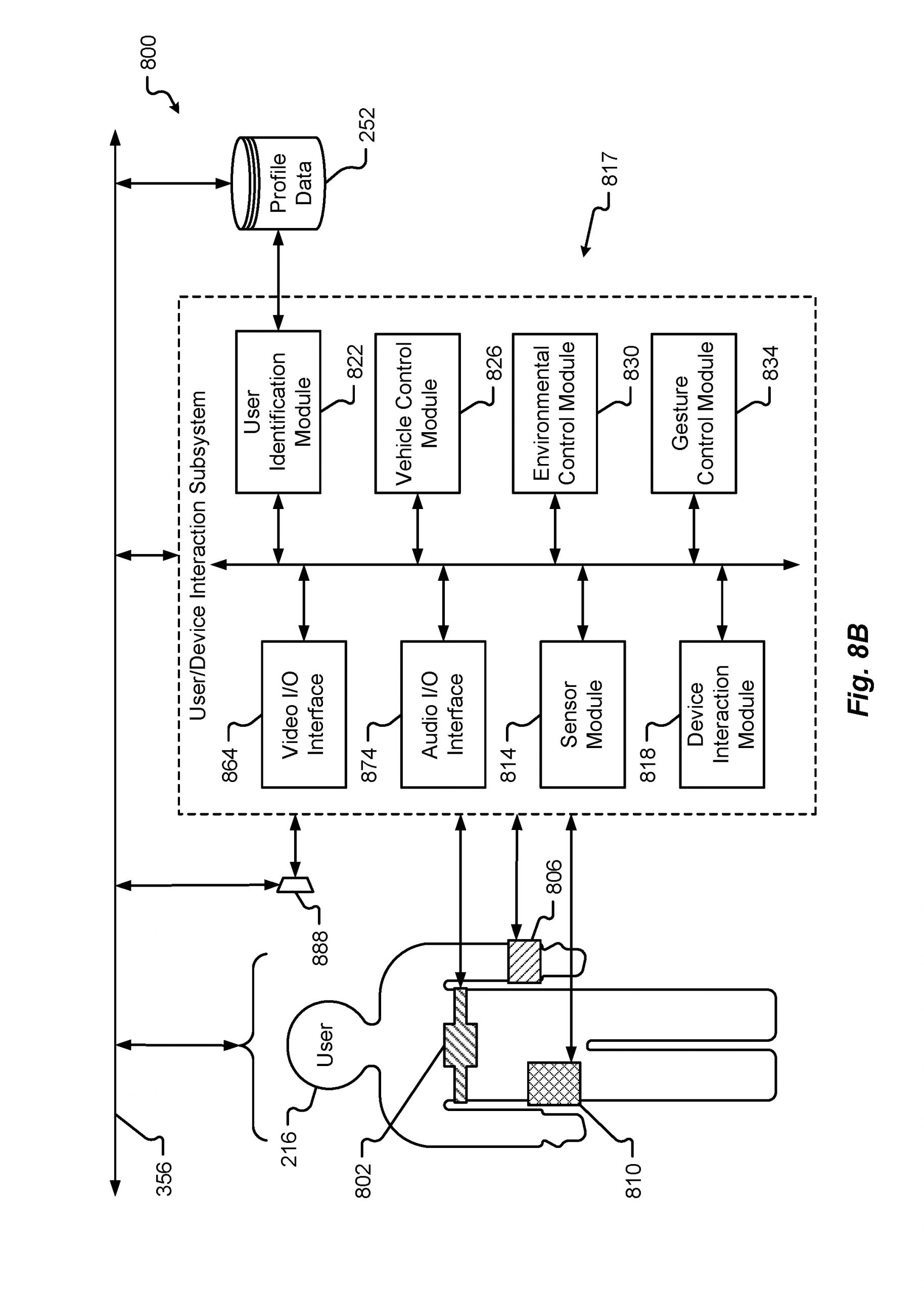 Apollo 1500 Gate Opener Wiring Diagram Us20160246526a1 Global Standard Template Creation Storage Apollo 1500 Gate Opener Wiring Diagram Us20160246526a1 Global Standard Template Creation Storage