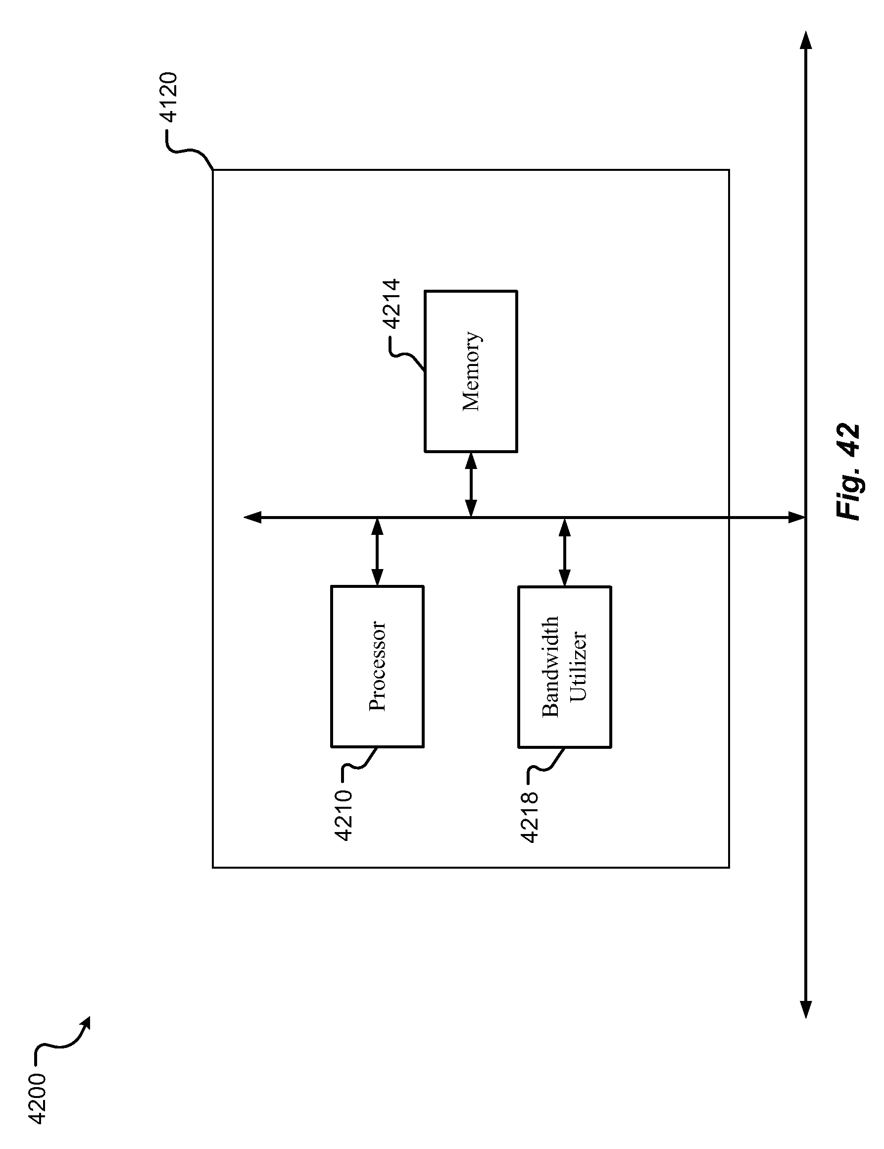 Apollo 1500 Gate Opener Wiring Diagram Us9142072b2 Information Shared Between A Vehicle and User Apollo 1500 Gate Opener Wiring Diagram Us9142072b2 Information Shared Between A Vehicle and User