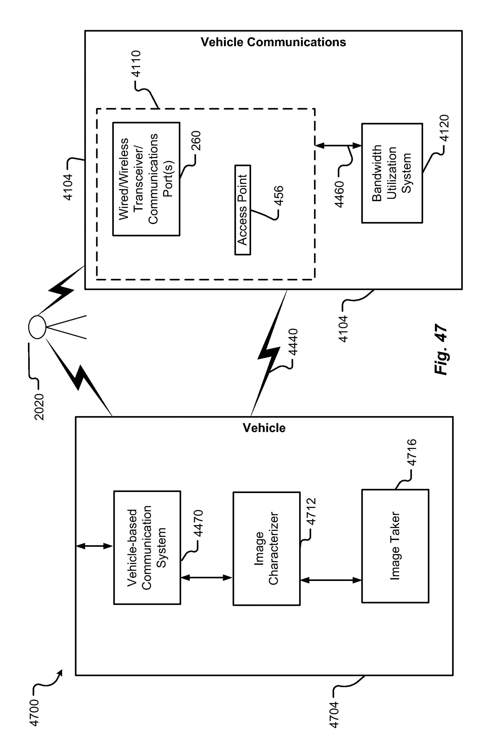Apollo 1500 Gate Opener Wiring Diagram Us9142072b2 Information Shared Between A Vehicle and User Apollo 1500 Gate Opener Wiring Diagram Us9142072b2 Information Shared Between A Vehicle and User