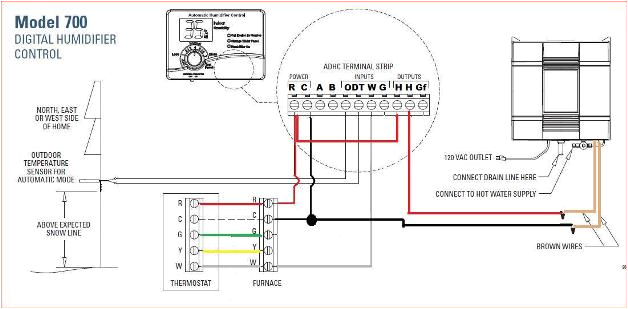 Aprilaire 700 Humidifier Wiring Diagram Cv 3980 Wiring Diagram as Well Lennox Furnace Wiring Aprilaire 700 Humidifier Wiring Diagram Cv 3980 Wiring Diagram as Well Lennox Furnace Wiring
