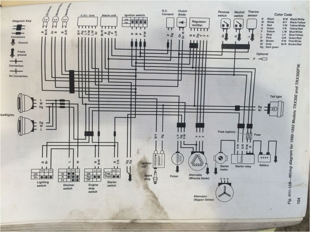 Arctic Cat 300 4×4 Wiring Diagram Honda 300 Wiring Diagram Blog Wiring Diagram Arctic Cat 300 4×4 Wiring Diagram Honda 300 Wiring Diagram Blog Wiring Diagram