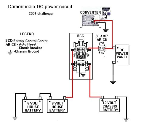 Arctic Spa Eco Pack Wiring Diagram Damon Challenger Wiring De Meudelivery Net Br Arctic Spa Eco Pack Wiring Diagram Damon Challenger Wiring De Meudelivery Net Br