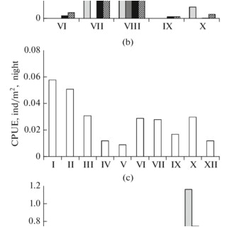 Arctic Spa Eco Pack Wiring Diagram Pdf Reproductive Strategies and the origin Of Parapatric Arctic Spa Eco Pack Wiring Diagram Pdf Reproductive Strategies and the origin Of Parapatric