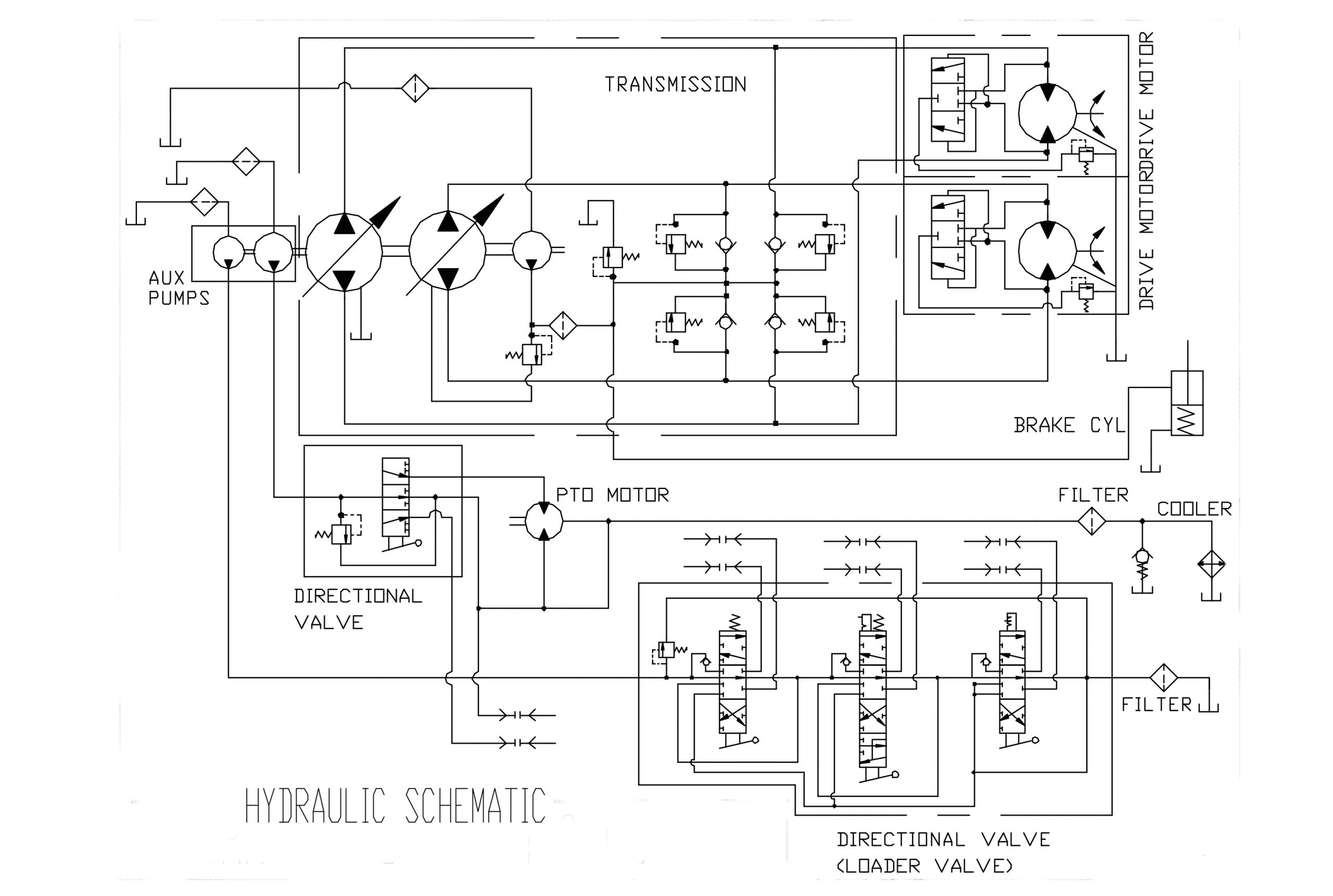 Asv Rc 60 Wiring Diagram asv Skid Steer Wiring Diagram Blog Wiring Diagram Asv Rc 60 Wiring Diagram asv Skid Steer Wiring Diagram Blog Wiring Diagram