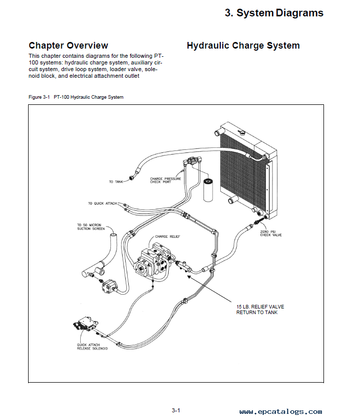 Asv Rc 60 Wiring Diagram asv Skid Steer Wiring Diagram Blog Wiring Diagram Asv Rc 60 Wiring Diagram asv Skid Steer Wiring Diagram Blog Wiring Diagram