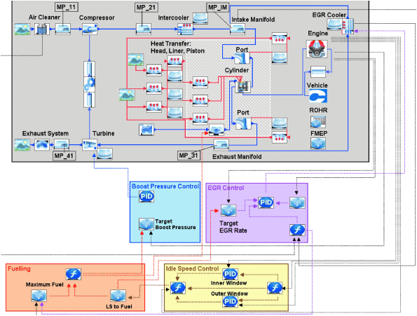 Atkinson Dynamics Ad 27 Wiring Diagram Der Verbrennungsmotor Als Teil Des Gesamten Antriebstrangs Atkinson Dynamics Ad 27 Wiring Diagram Der Verbrennungsmotor Als Teil Des Gesamten Antriebstrangs