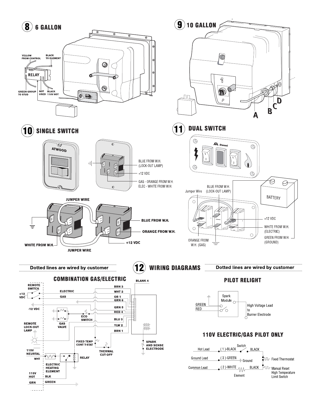 Atwood Rv Water Heater Switch Wiring Diagram atwood Mobile Products 10 E Users Manual